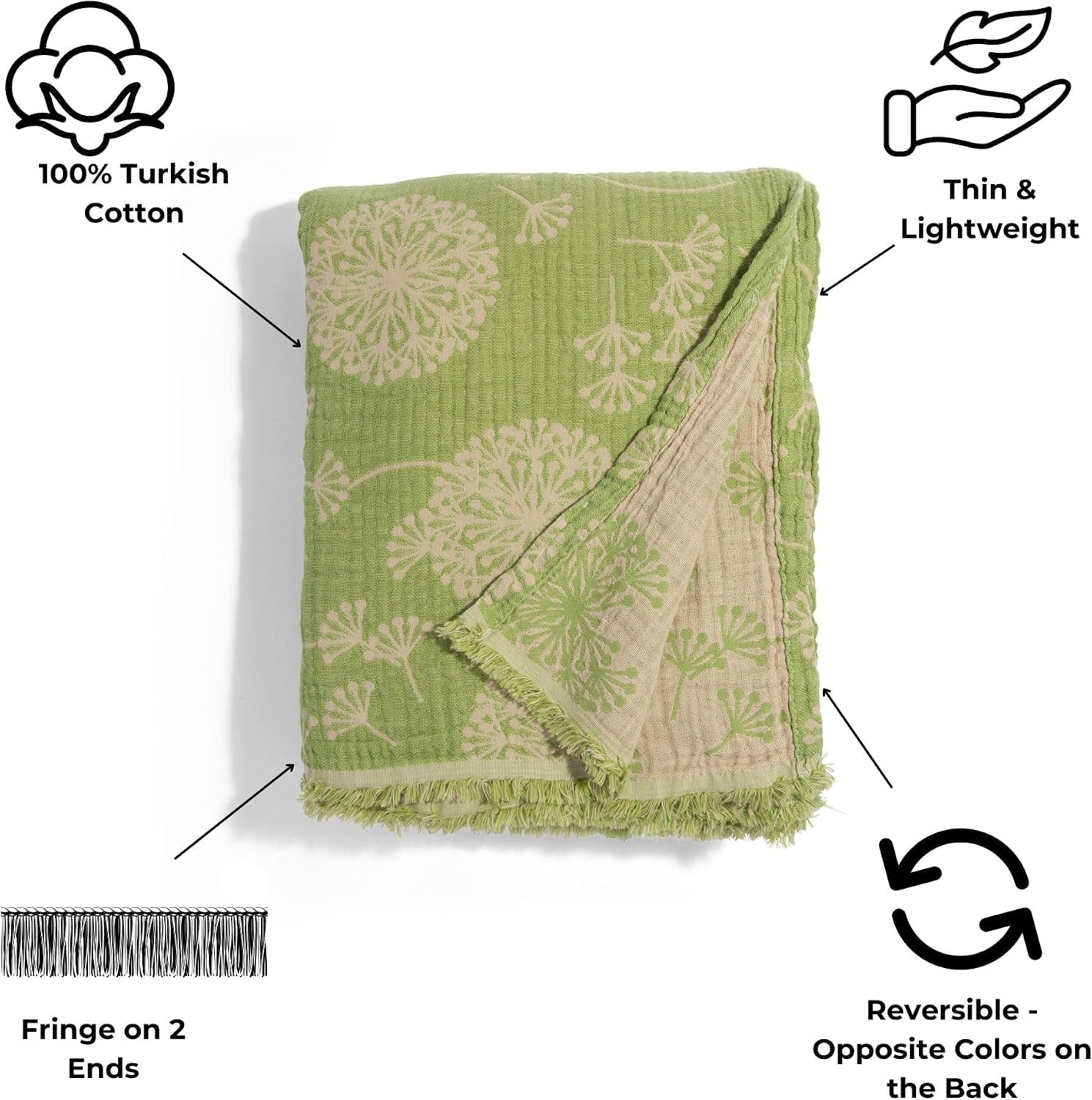 Turkish Cotton Muslin Throw Blanket, Reversible Dandelion Pattern, Oversized 92X65